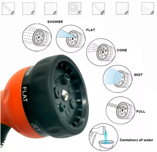MKB 7-Pattern Jet Spray Gun Kit