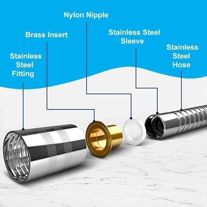 MKB Stainless Steel Shower Hose 1.2–2.5M